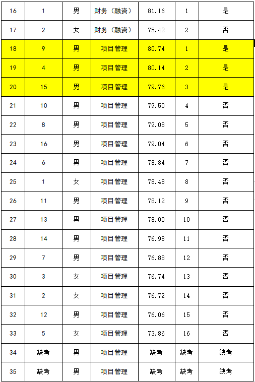 1676704866658960.png b58d0031fb490d87880d1f9d09571fd.png